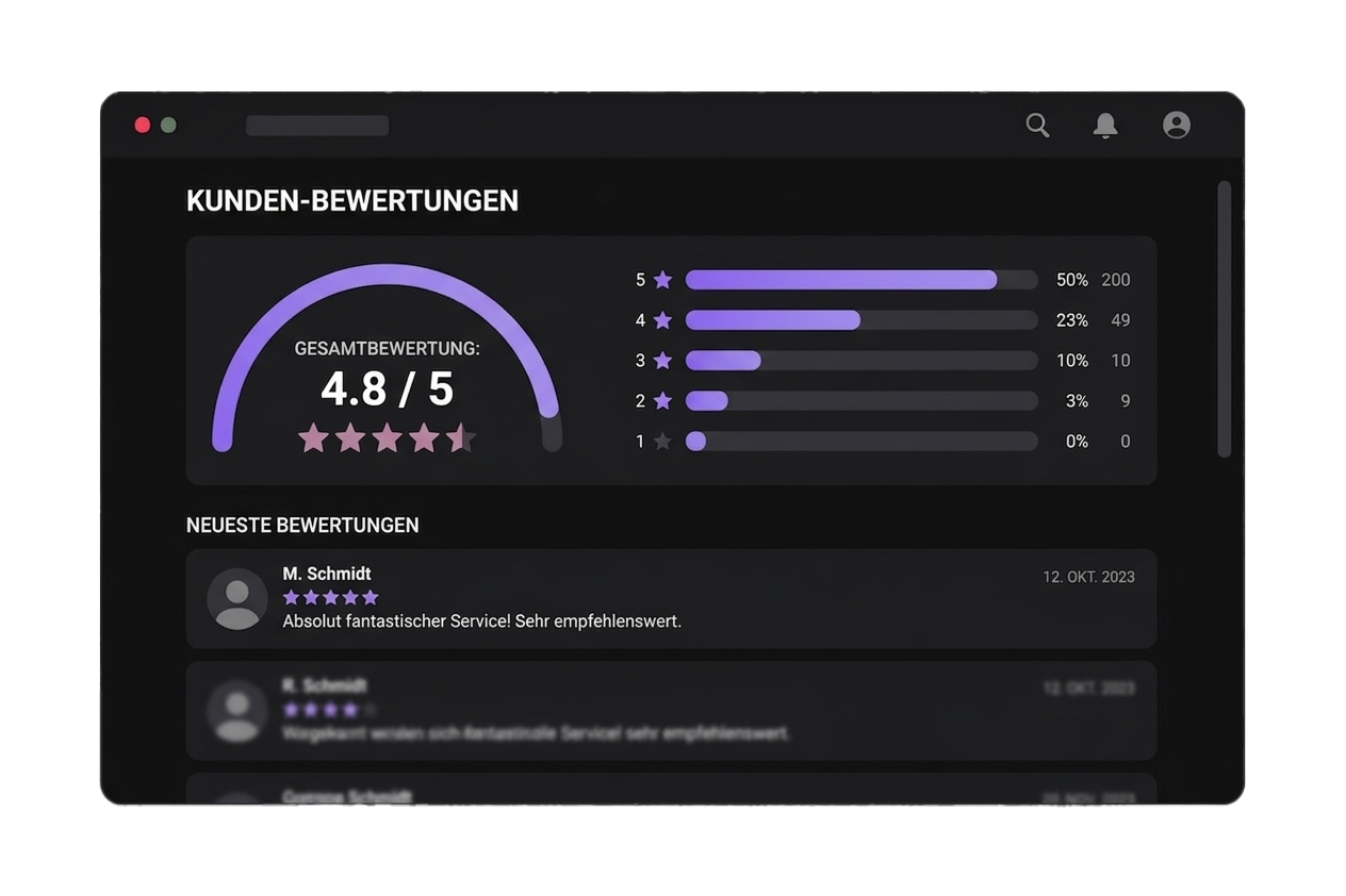 Bewertungssystem Platzhalter